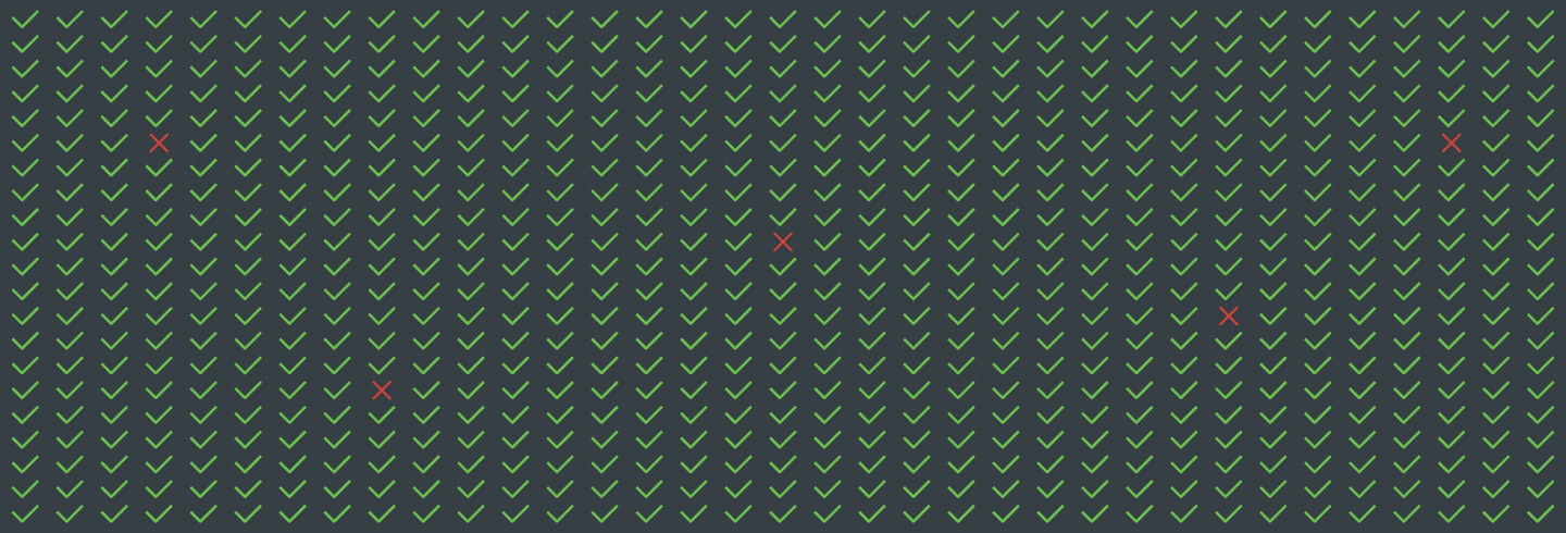 Hero image showing a collection of green check marks and red x marks